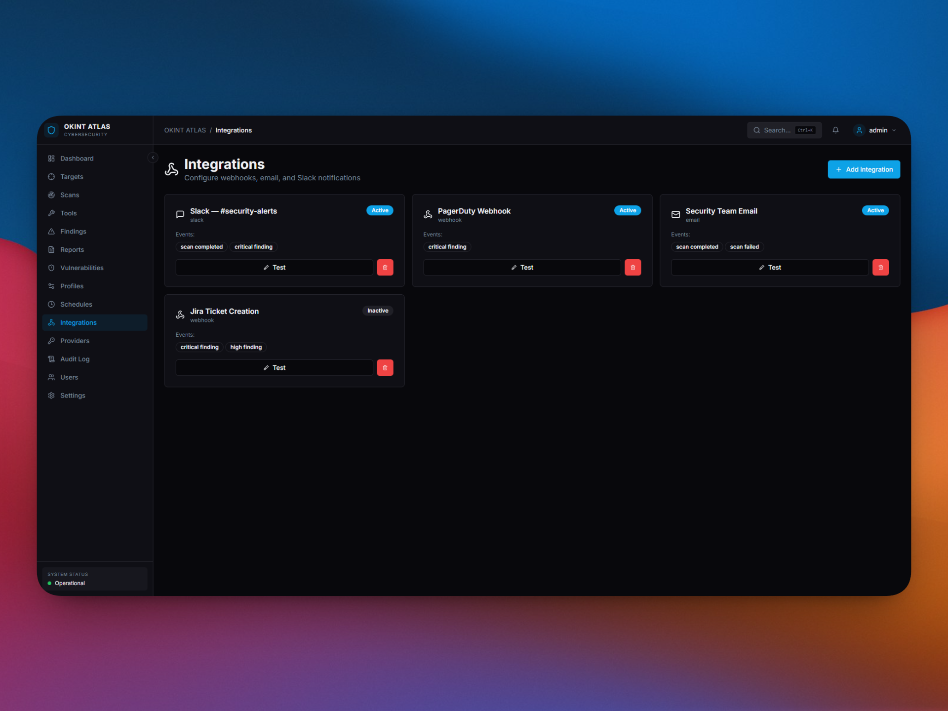 Integration ecosystem