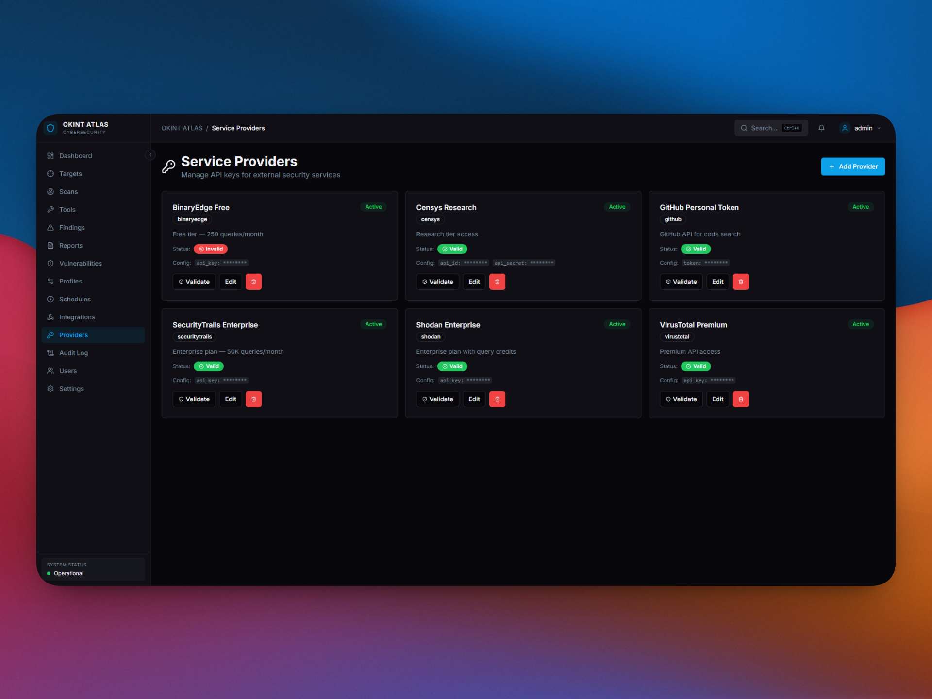 Threat intelligence providers