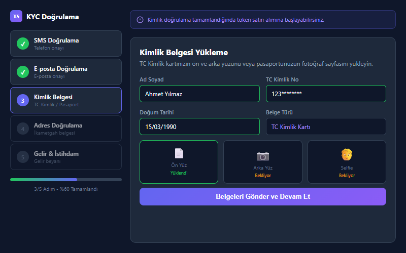 KYC verification flow